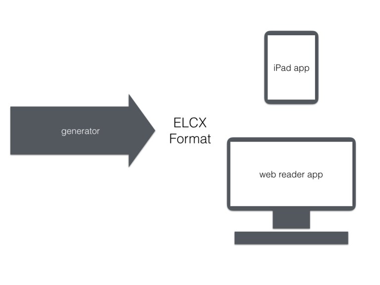 electricomics-talk-bristol-aug2016-005