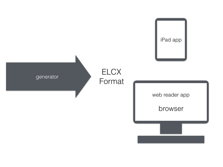 electricomics-talk-bristol-aug2016-006
